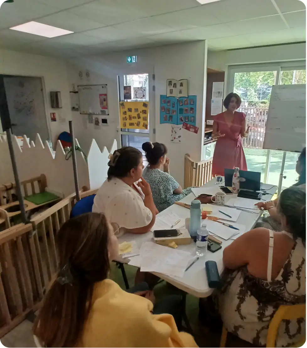 formation equipe